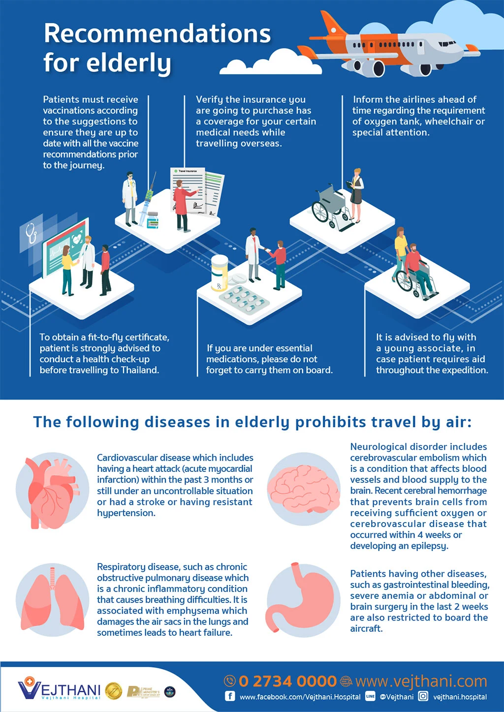 Recommendations-for-elderly